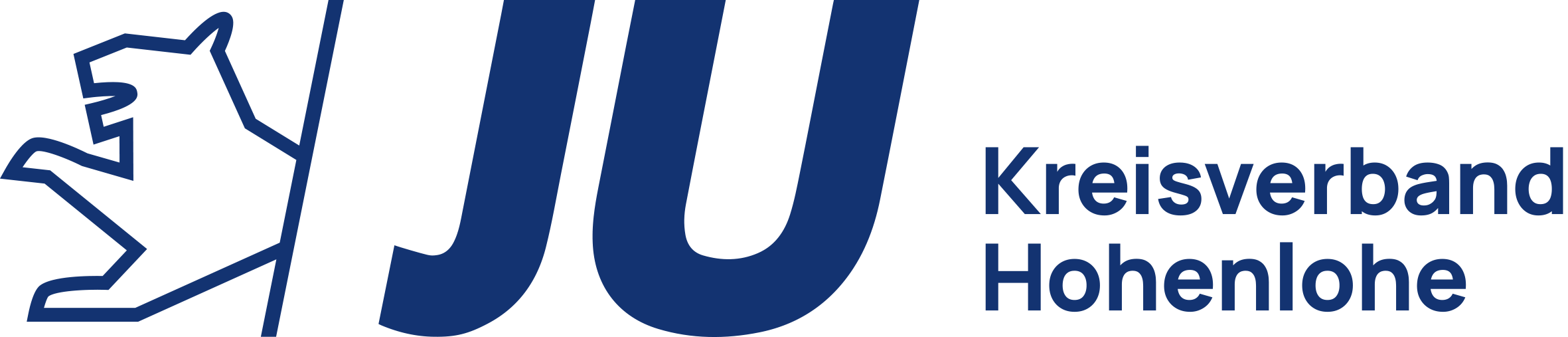 Logo von Junge Union Kreisverband Hohenlohe